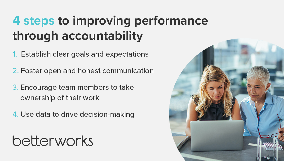 7 Accountability in the Workplace Examples to Inspire You | Betterworks