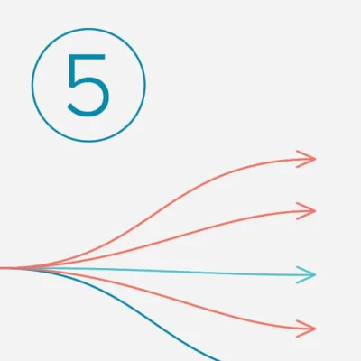 5 Effective Performance Metrics for Tech Companies