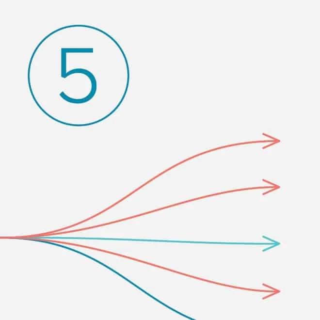 5 Effective Performance Metrics for Tech Companies