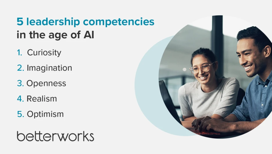 The images lists the five leadership competencies, which are curiosity, imagination, openness, realism, and optimism.