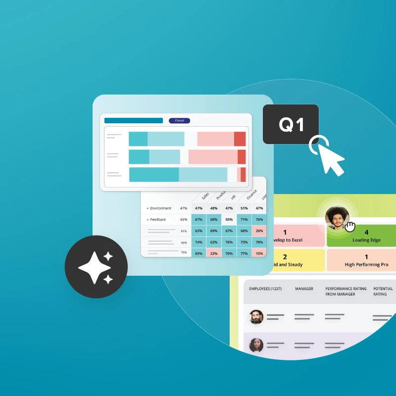 Best Performance Evaluation Software header image