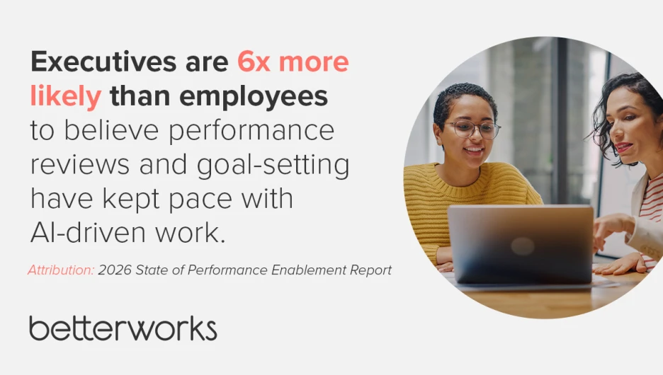 Stat graphic showing executives are 6x more likely than employees to believe performance reviews have kept pace with AI-driven work, per the 2026 State of Performance Enablement Report
