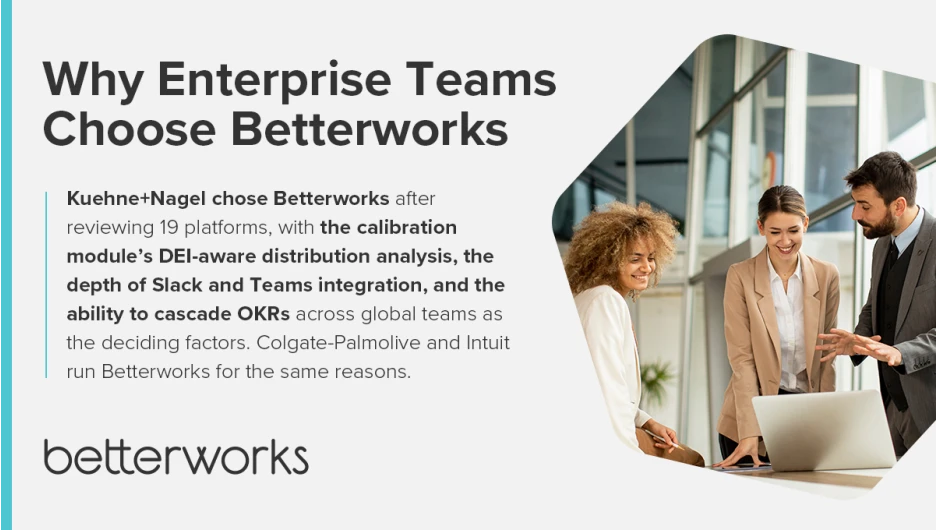 Callout highlighting why enterprise teams choose Betterworks, citing Kuehne+Nagel selecting it after reviewing 19 platforms for DEI-aware calibration and Slack integration