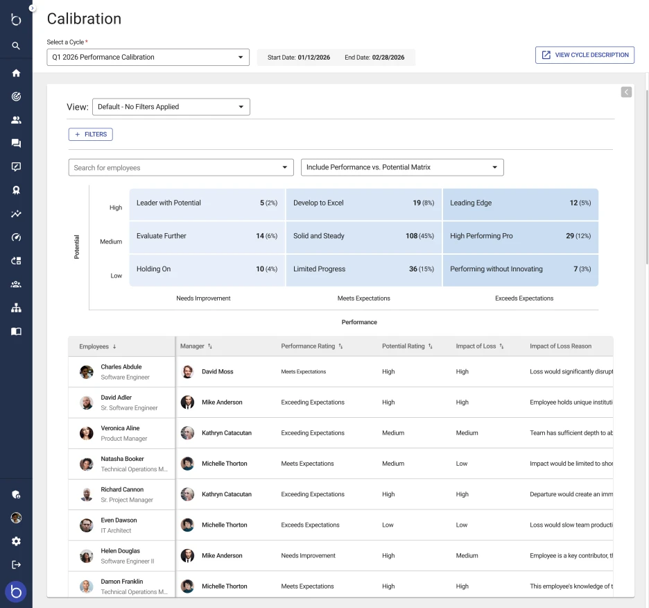 calibration matrix in Betterworks