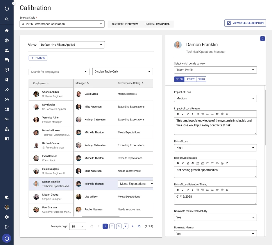 talent profiles in calibration within Betterworks