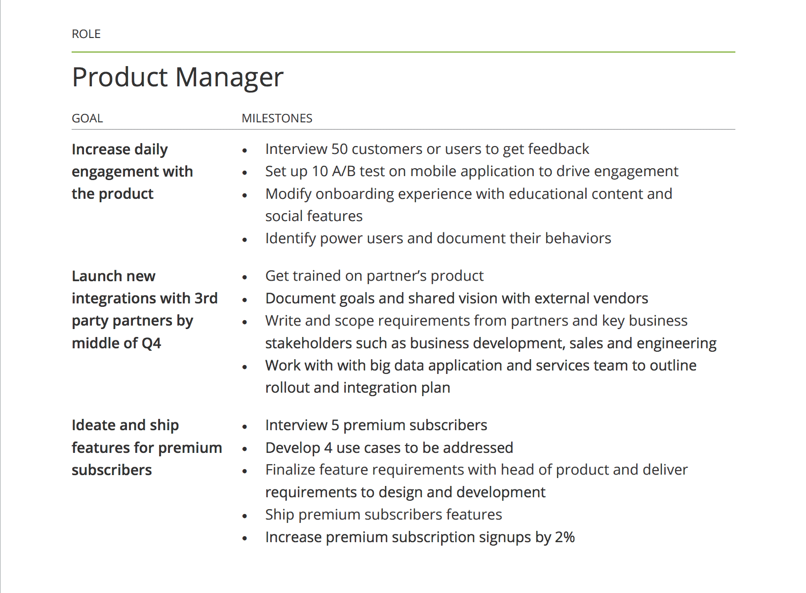 product manager assignment examples