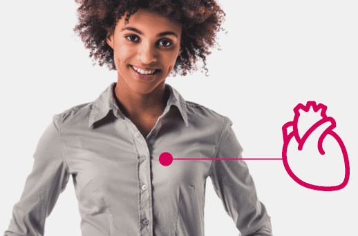 Motivated Employee Motivated Employee