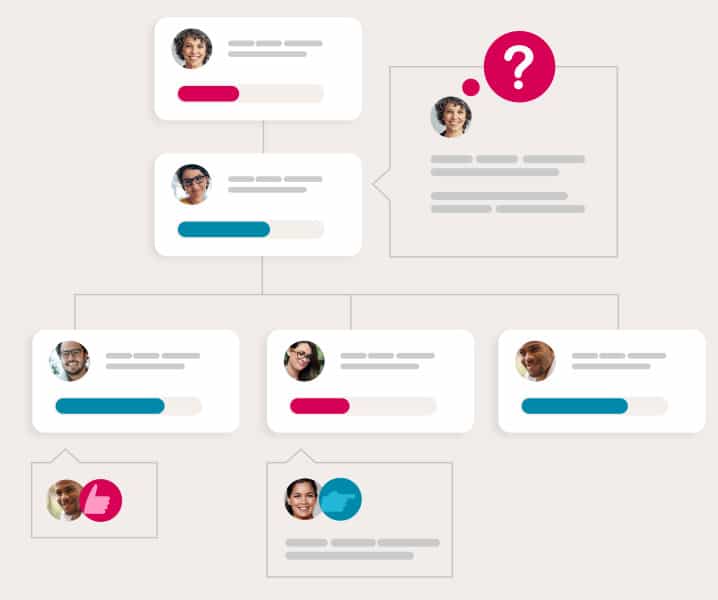 Betterworks OKR Master Certification Example Images stack
