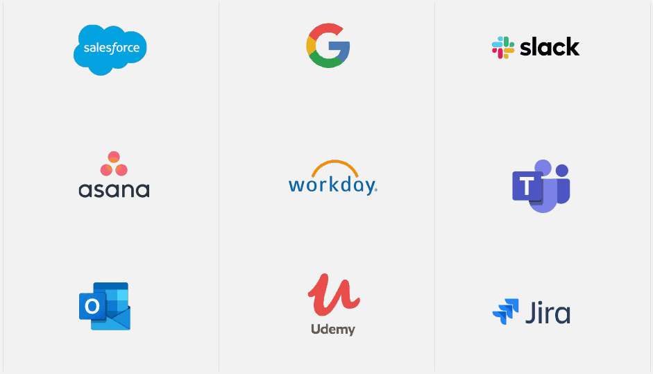Integrations
