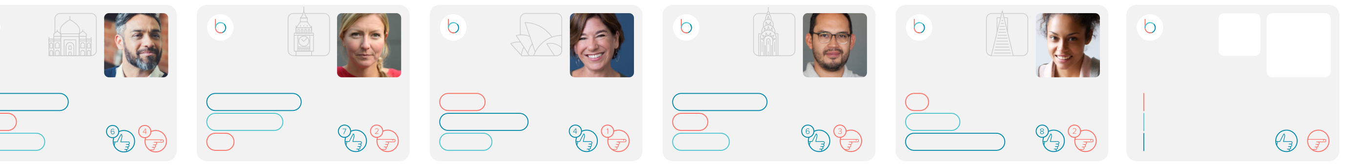 Careers Page-Employee Cards