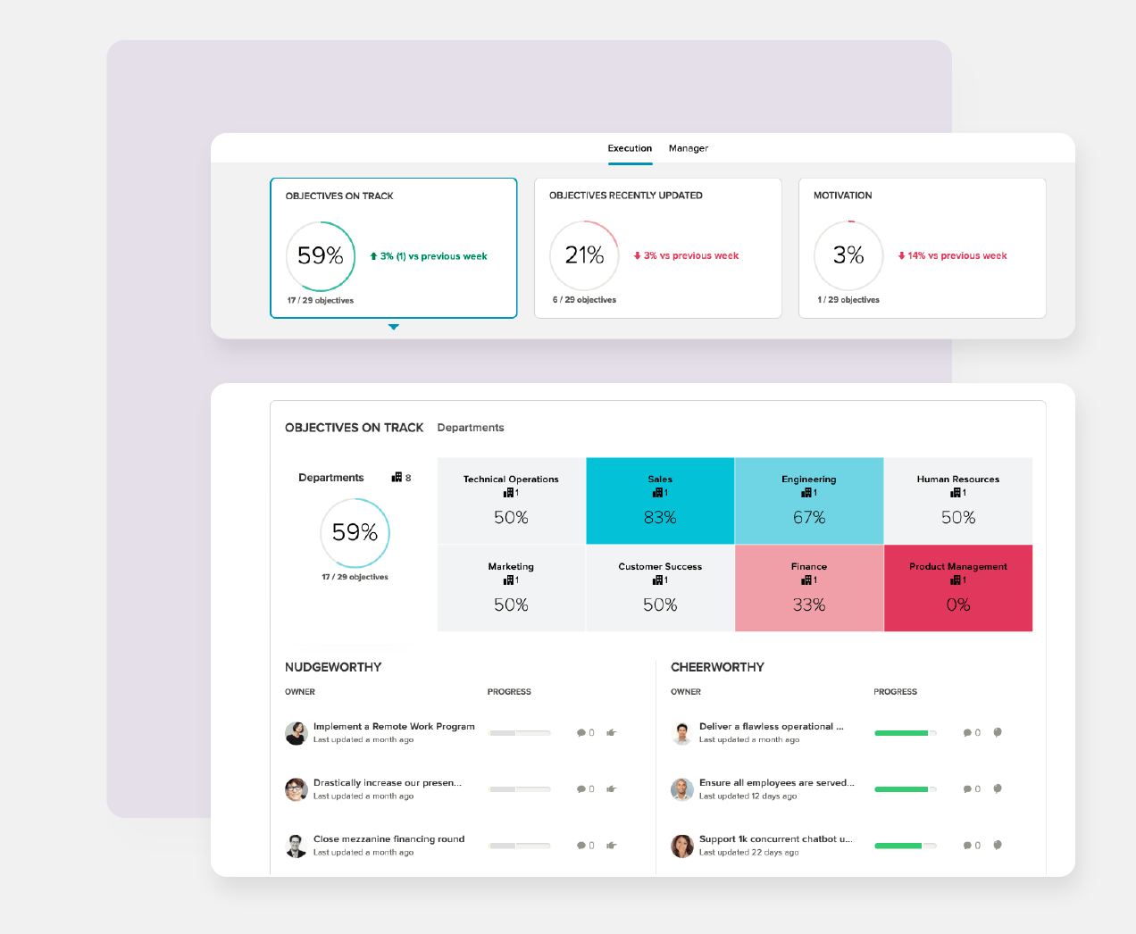 Insights Screenshot