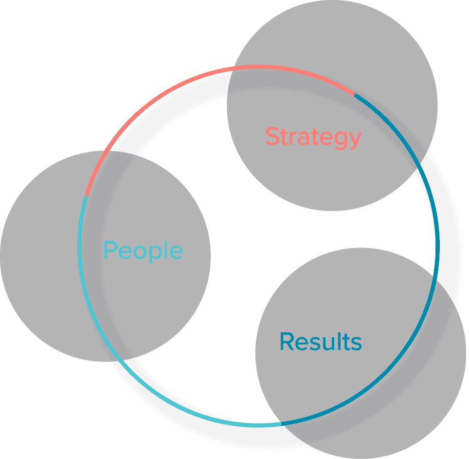 Community Page_In The Loop Graphic