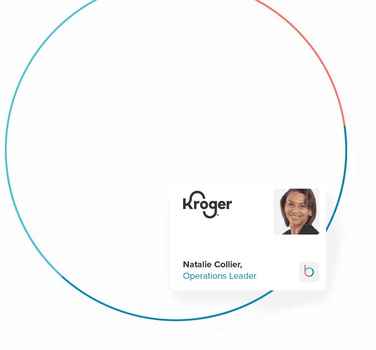 Natalie Collier, Operations Leader, Kroger Natalie Collier, Operations Leader, Kroger