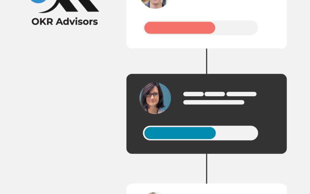 Gaining Strategic Agility Through OKRs