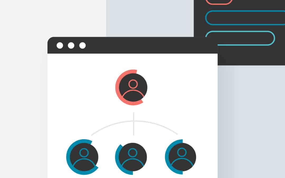 What is Agile Performance Management?