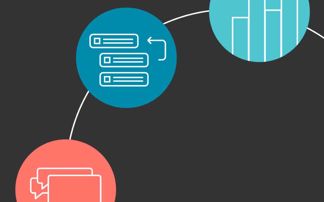 What is agile transformation?