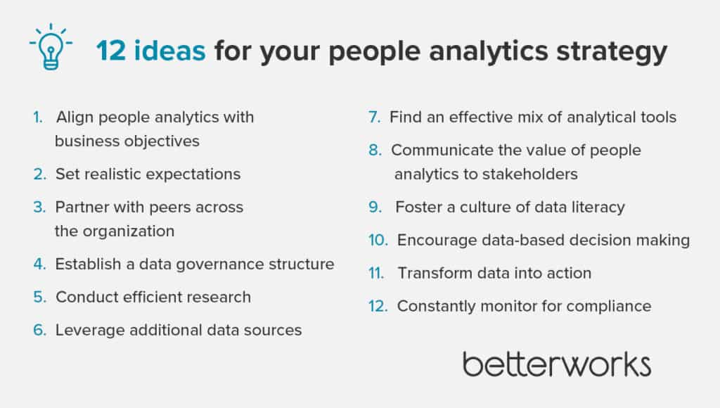 12 Ideas fro Your People Analytics Strategy Graphic