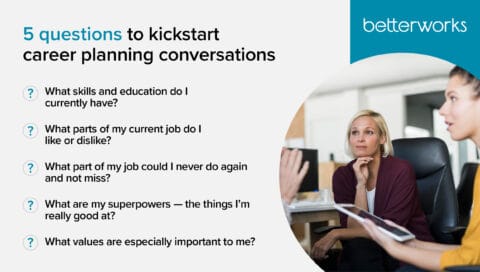 Developing a Career Planning Process for Your Organization - Betterworks