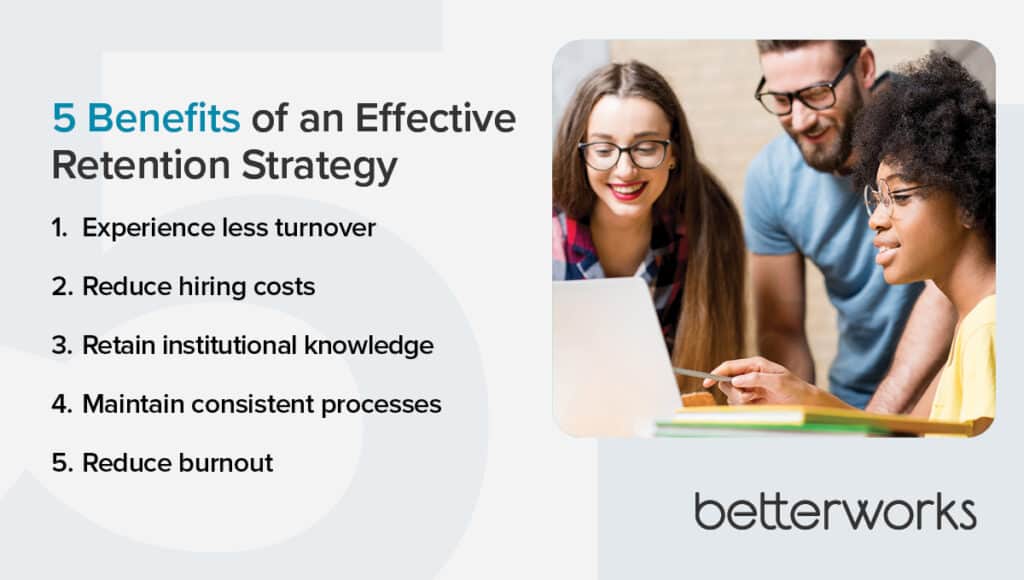 Graphi displaying 5 benefits of an effective retention strategy: experience less turnover, reduce hiring costs, retain institutional knowledge, maintain consistent processes, reduce burnout