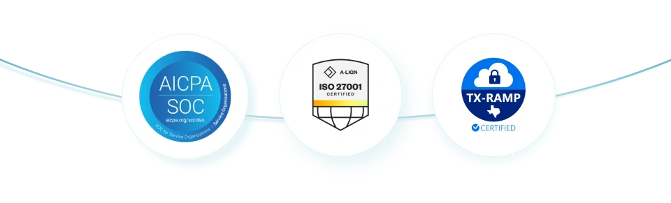 Compliance and Certifications