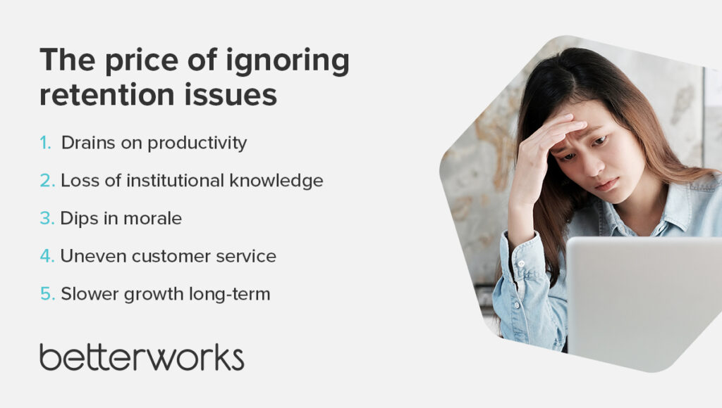 The images headline is "The price of ignoring retention issues." The costs are:
1. Drain on productivity
2. Loss of institutional 
knowledge
3. Dips in morale
4. Uneven customer service
5. Slower growth in long-term