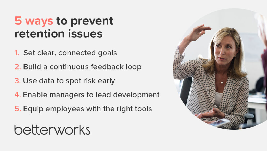 The headline is, "5 ways to prevent retention issues."
1. Set clear, connected goals
2. Build a continuous feedback loop
3. Use data to spot risk early
4. Enable managers to lead development
5. Equip employees with the right tools
