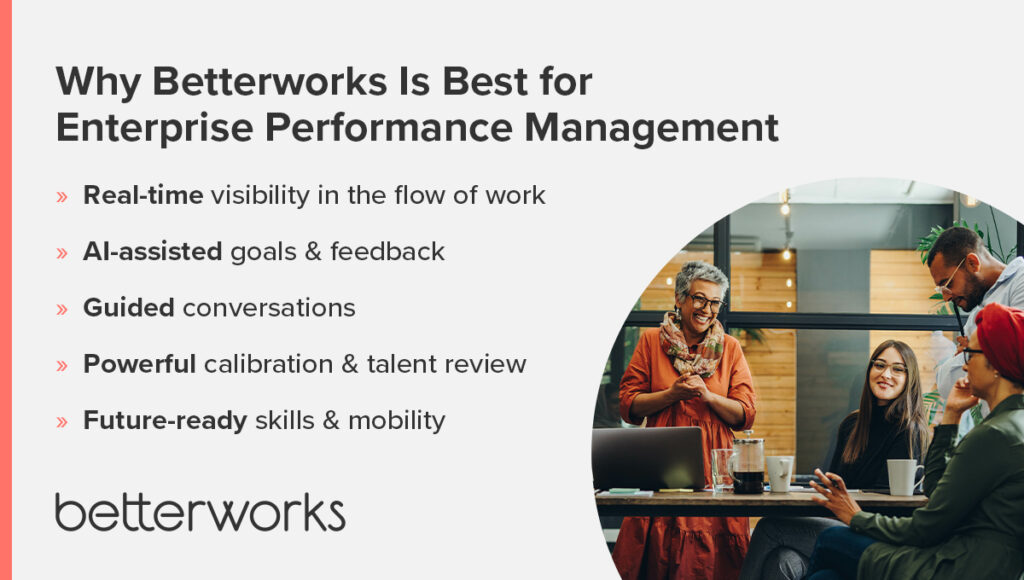 The image title is "Why Betterworks is Best for Enterprise Performance Management." The reasons are:
• Real‑time visibility in the flow of work
• AI‑assisted goals & feedback
• Guided conversations
• Powerful calibration & talent review
• Future‑ready skills & mobility
