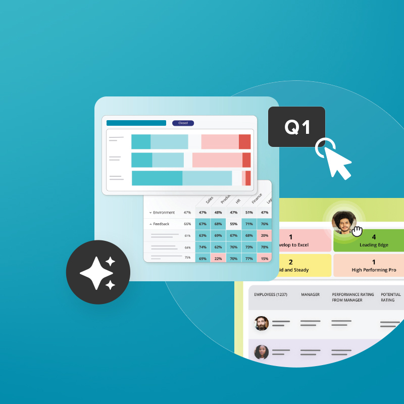 Best Performance Evaluation Software header image
